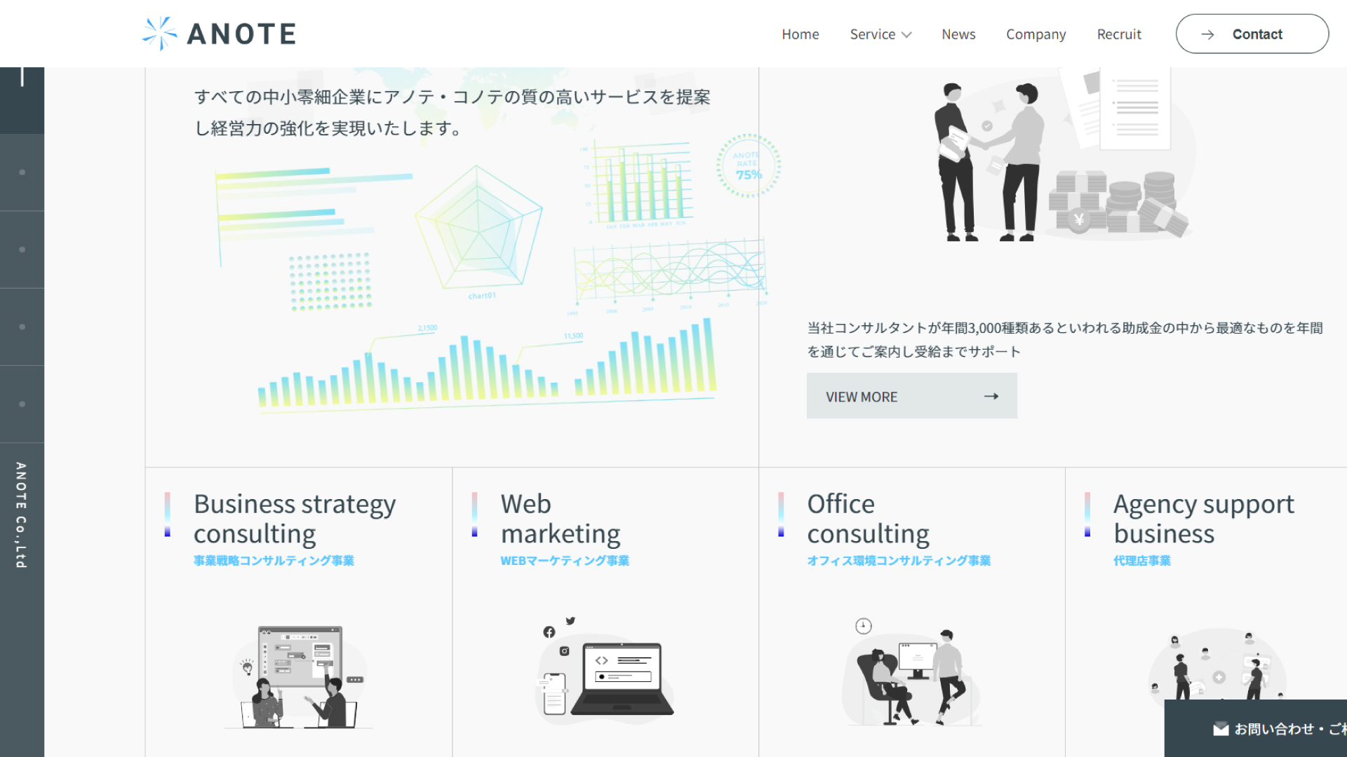 大阪のWeb集客会社のPC版ファーストビュー